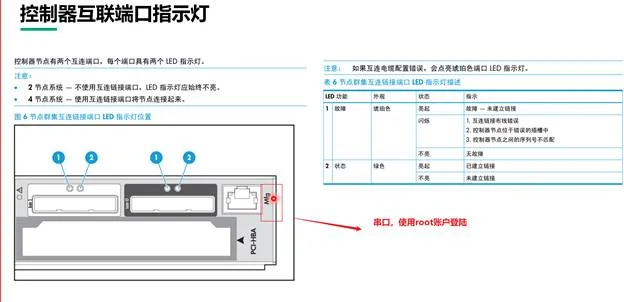 图片包含 图形用户界面
AI 生成的内容可能不正确。
