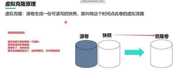 图示
AI 生成的内容可能不正确。